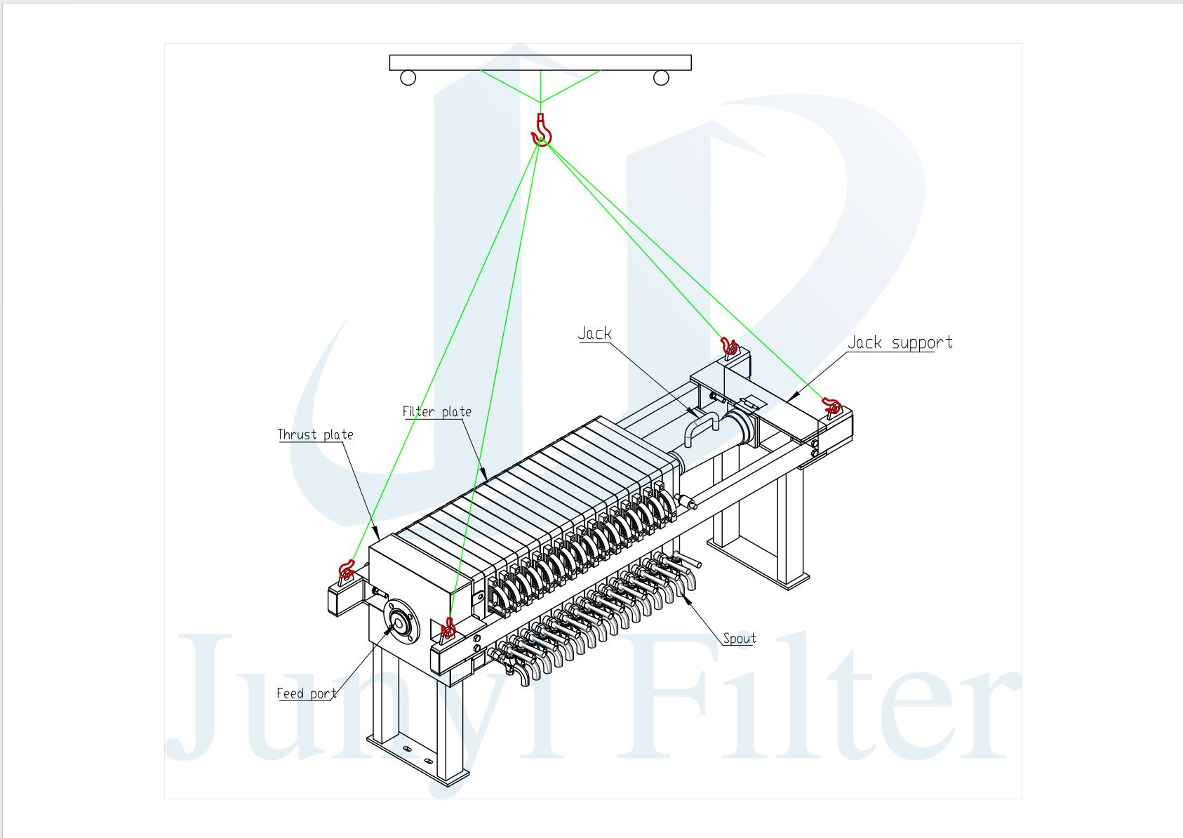 Filtr presinin qaldırıcısının sxematik diaqramı吊装示意图1