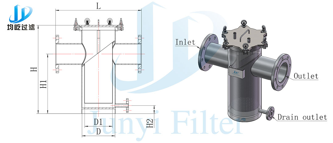 Penda ringa korba filtrilo