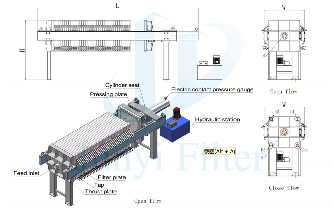 Hydraulic automatic compression chamber filter press8