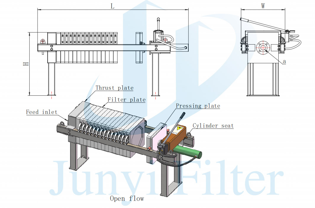 Manual cylinder compression chamber filter press6