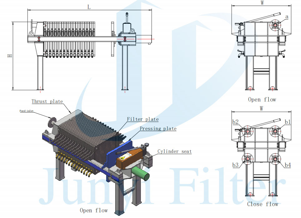 Plate and frame filter press