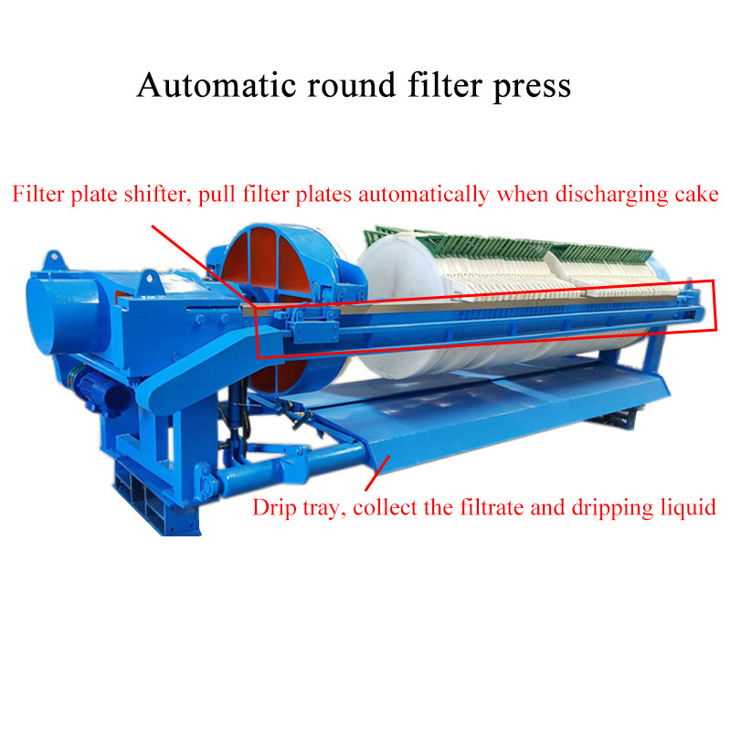 round filter press 1