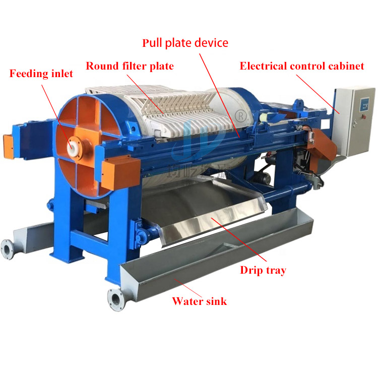 圆形压滤机标注